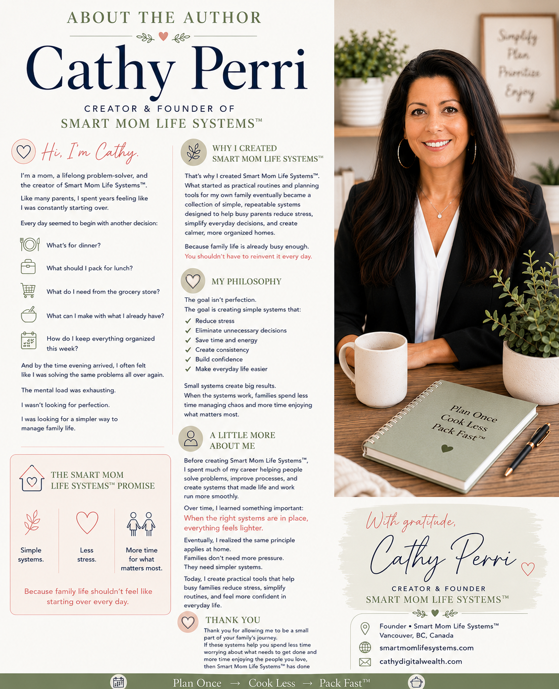 About Cathy Perri, creator of Smart Mom Life Systems